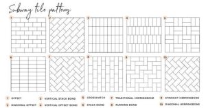 Tile Pattern inspiration and layouts